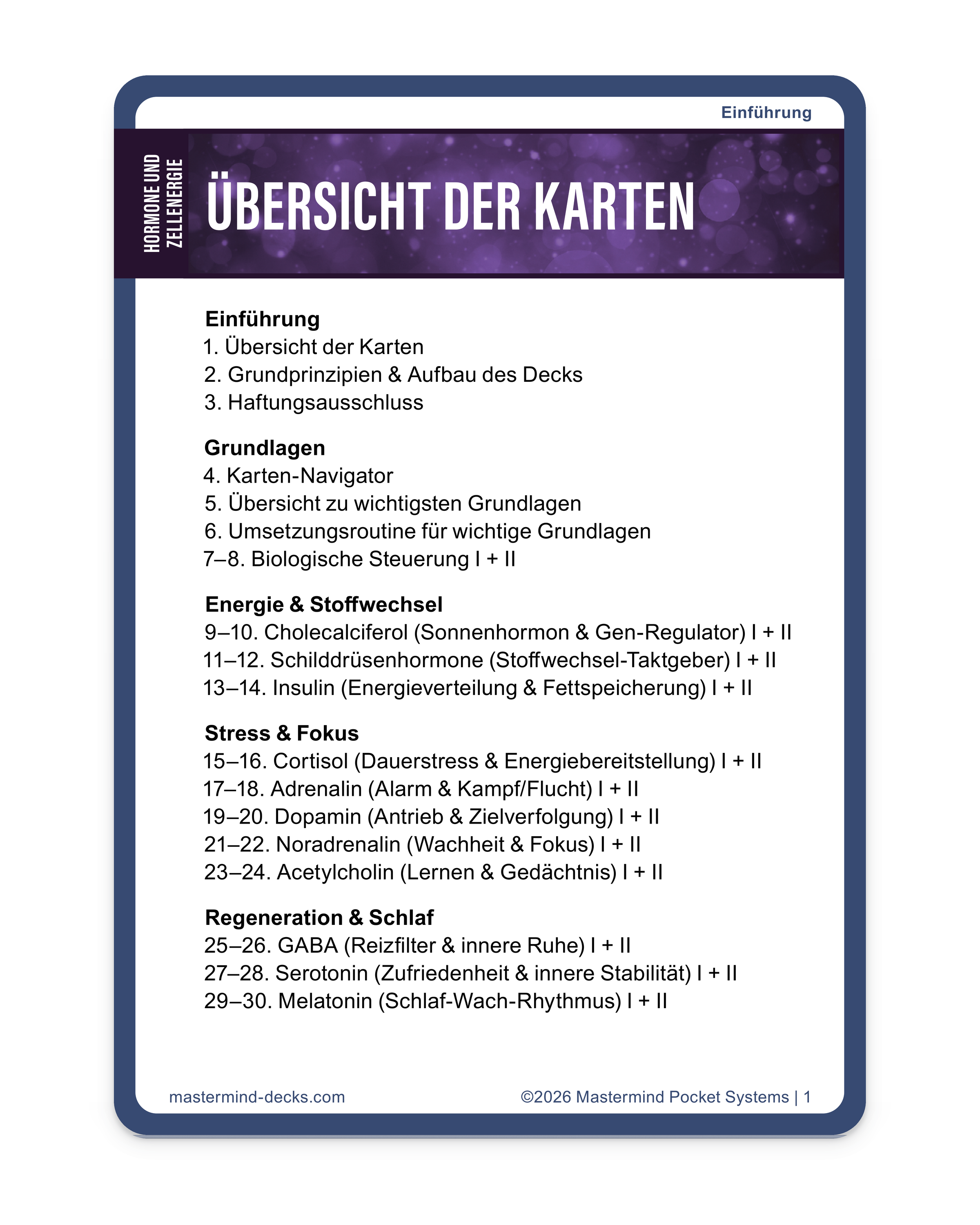 Karte Übersicht der Karten: Übersicht zu Hormonen, Botenstoffen, Darmgesundheit, Mitochondrien, Genen, Monitoring und Biohacking