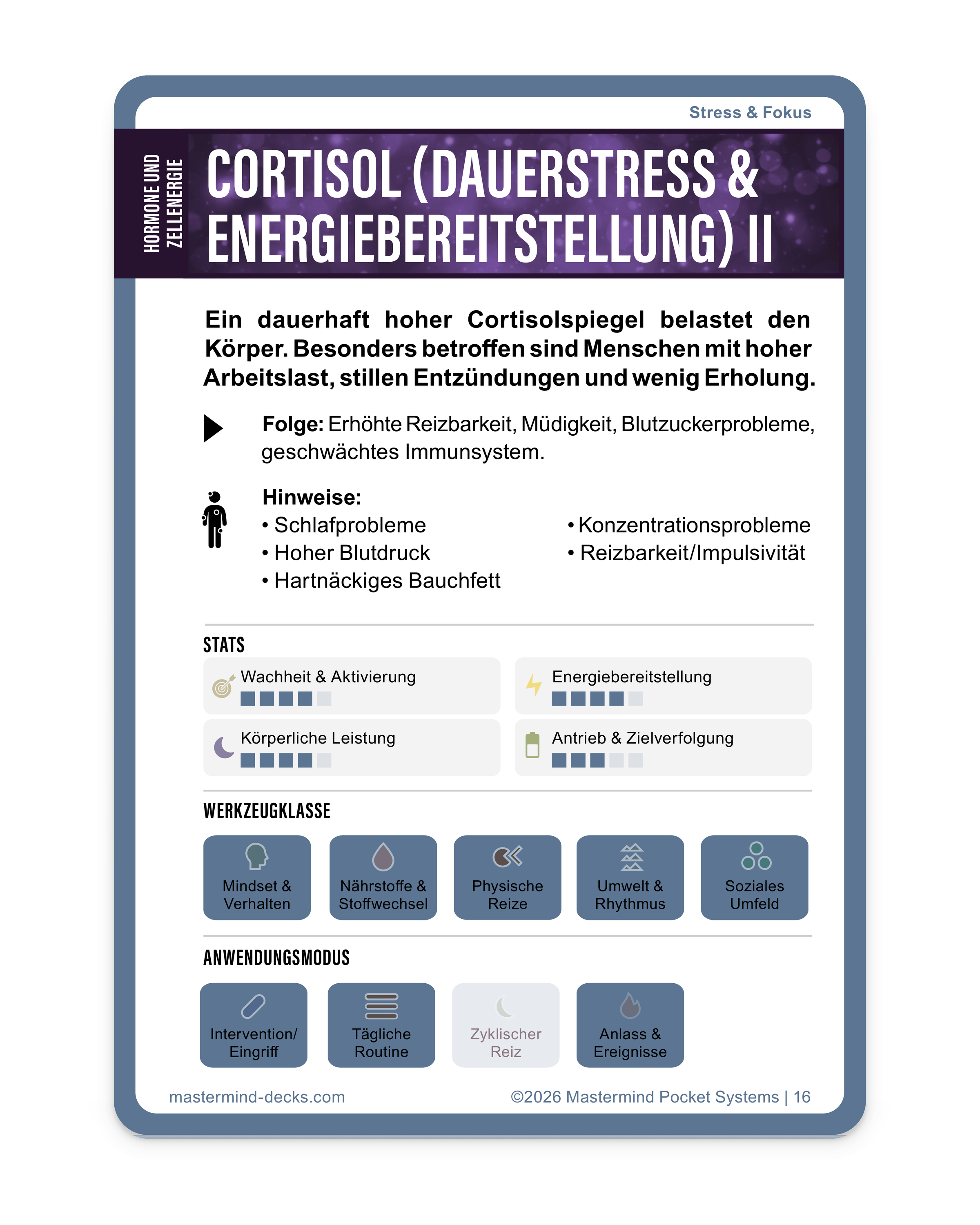 Karte Cortisol II: hoher Cortisolspiegel bei Dauerstress – typische Auslöser, Folgen und Hinweise auf eine gestörte Stressregulation