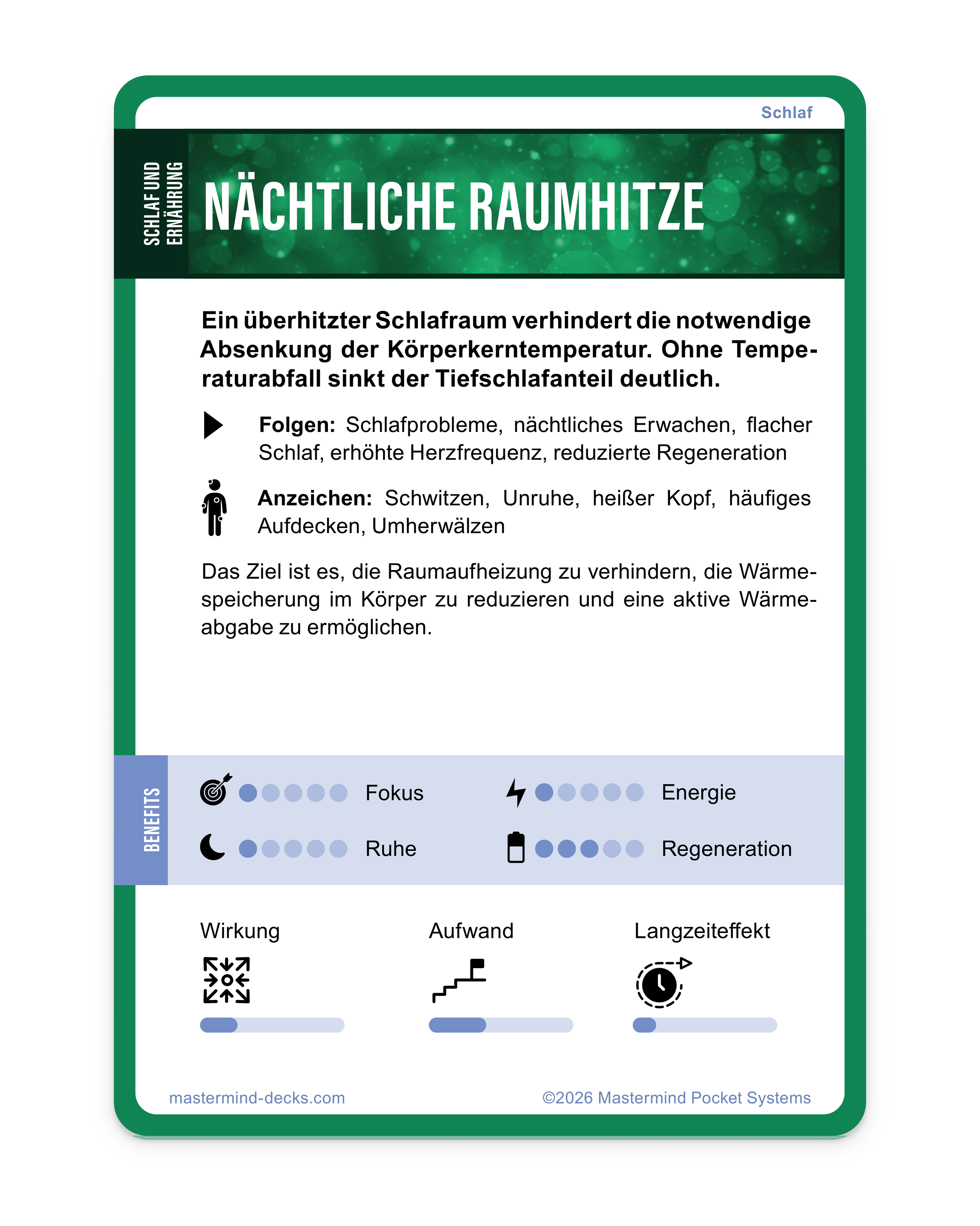 Karte Nächtliche Raumhitze:Schlafen bei Hitze: nächtliche Raumhitze senken, Körpertemperatur regulieren und Tiefschlaf verbessern für erholsameren Schlaf