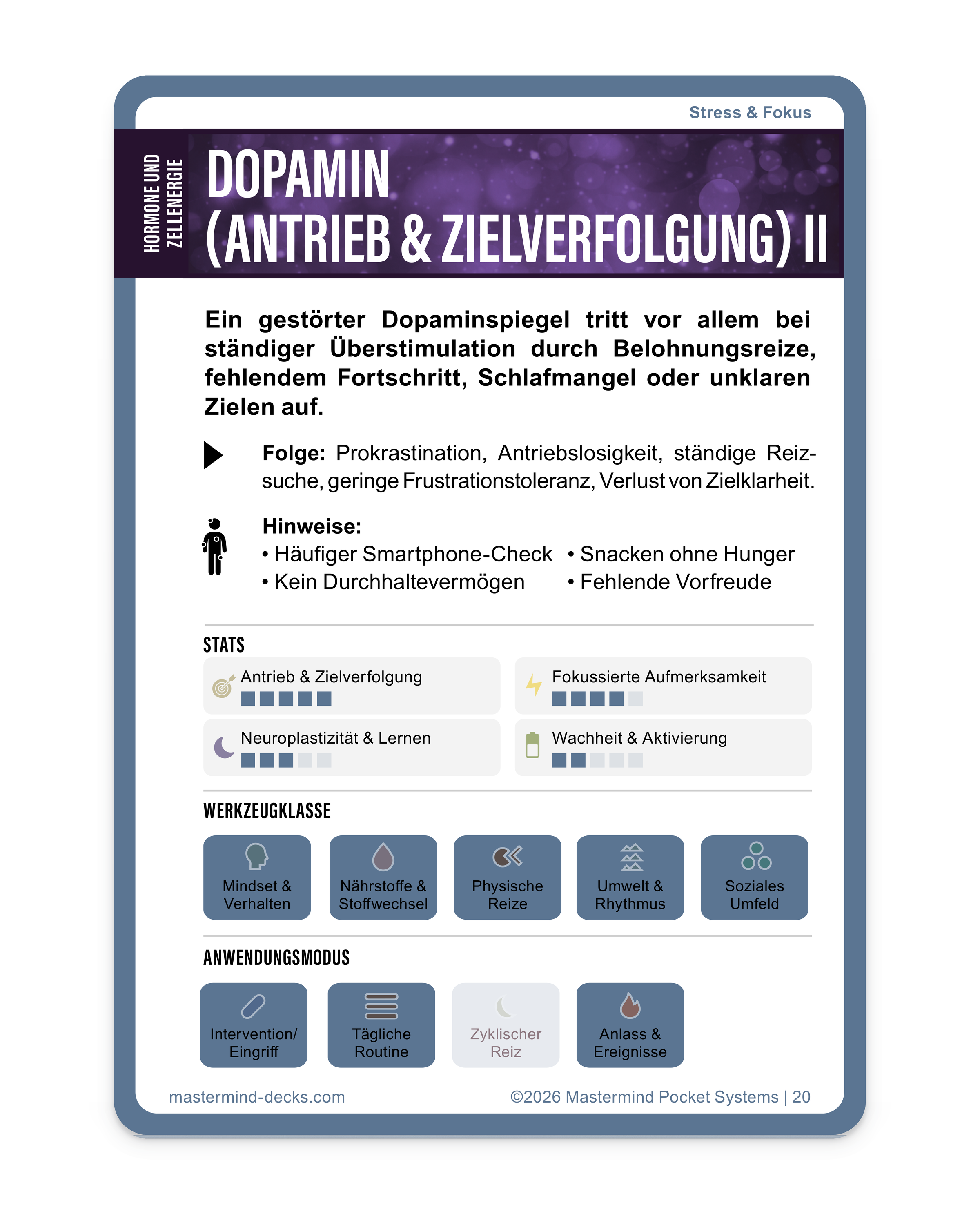 Karte Dopamin II: typische Auslöser, Folgen und Hinweise auf Dysregulation – Dopamin für Antrieb, Motivation und Zielverfolgung.