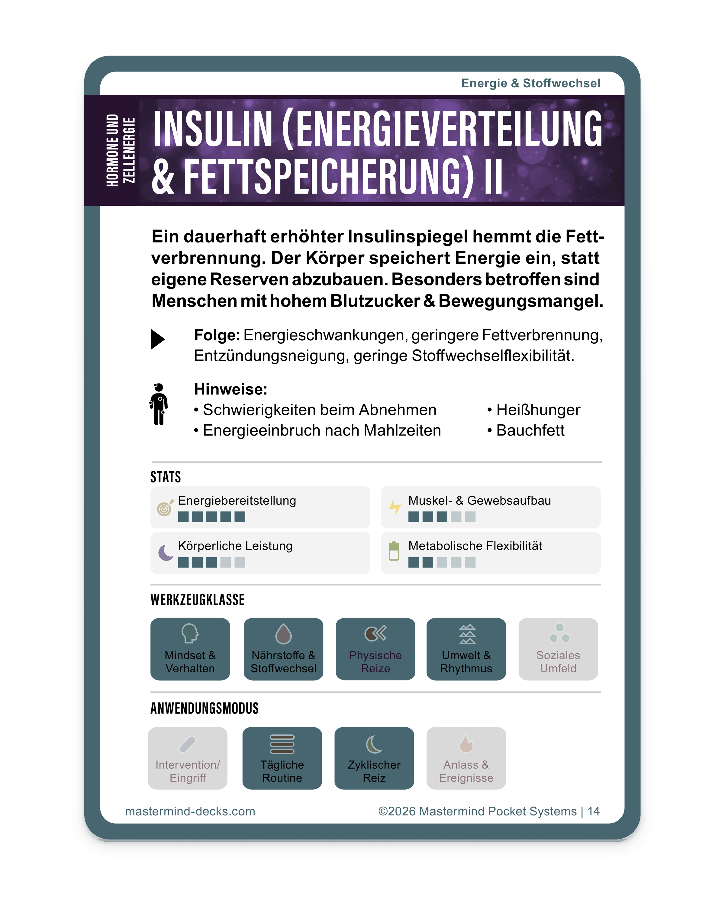 Karte Insulin II: hoher Insulinspiegel, Blutzuckerschwankungen, Heißhunger und Energietiefs – typische Ursachen, Folgen und Hinweise