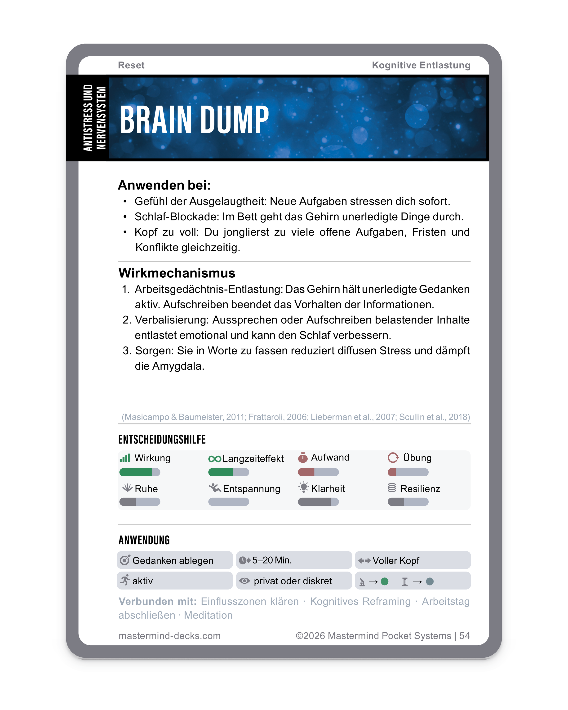 Karte Brain Dump: Gedanken auslagern, um Grübeln und mentale Last zu reduzieren – Anzeichen und Wirkung