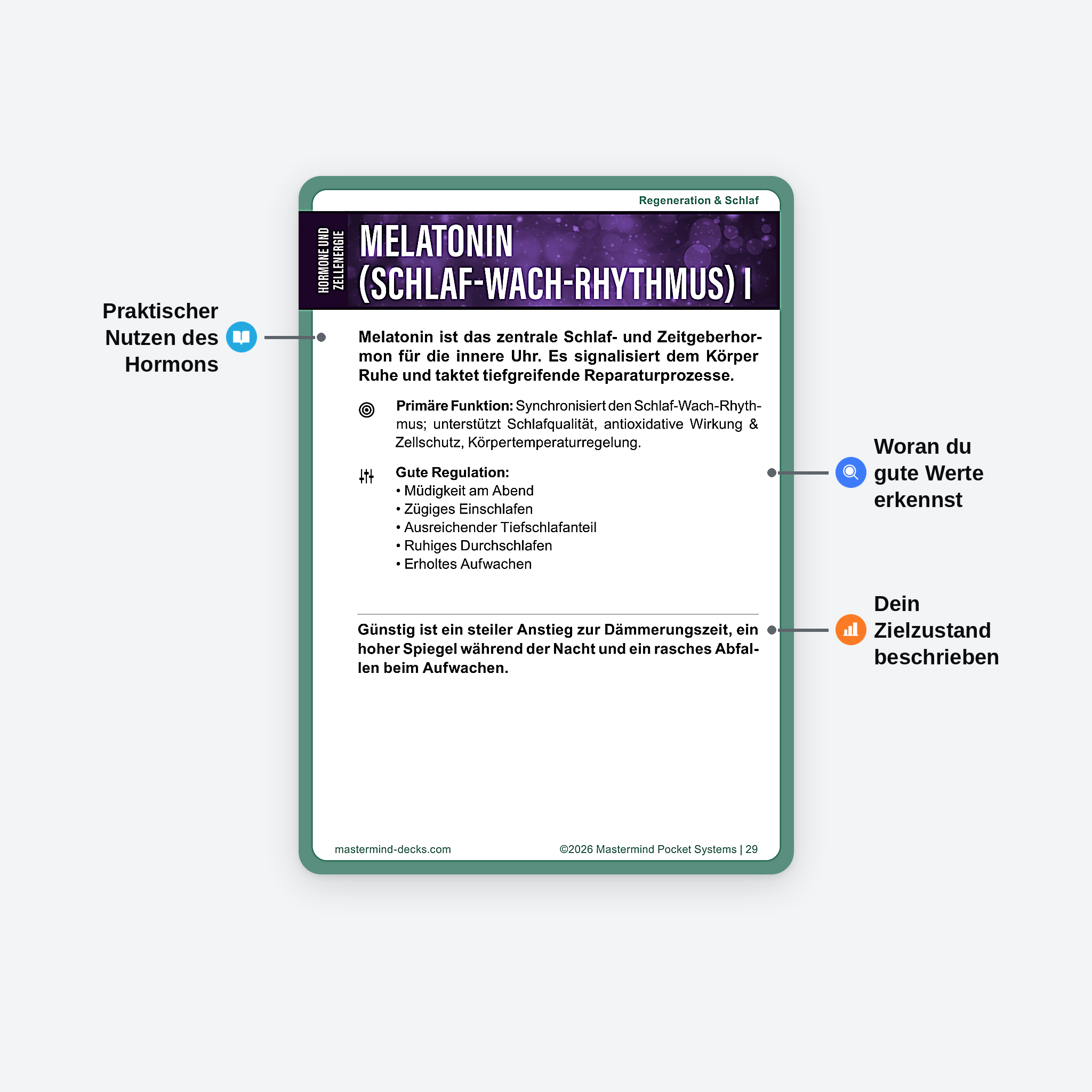 Karte Melatonin und Schlaf-Wach-Rhythmus: Funktion des Schlafhormons, Anzeichen guter Regulation und Zielverlauf